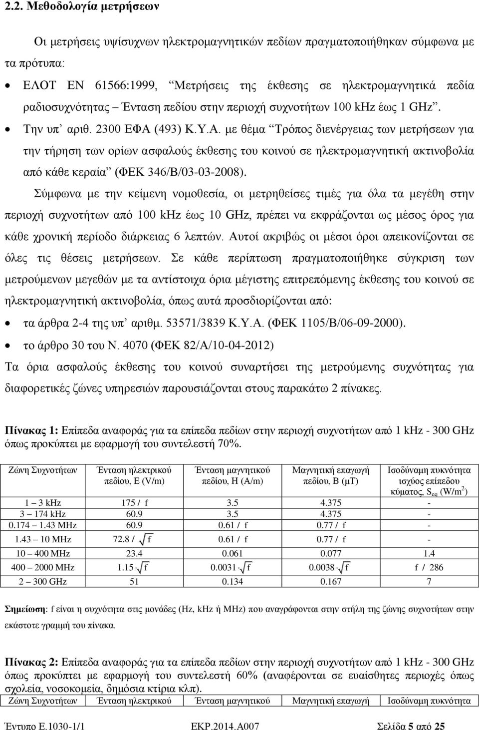 (493) Κ.Υ.Α. με θέμα Τρόπος διενέργειας των μετρήσεων για την τήρηση των ορίων ασφαλούς έκθεσης του κοινού σε ηλεκτρομαγνητική ακτινοβολία από κάθε κεραία (ΦΕΚ 346/Β/03-03-2008).