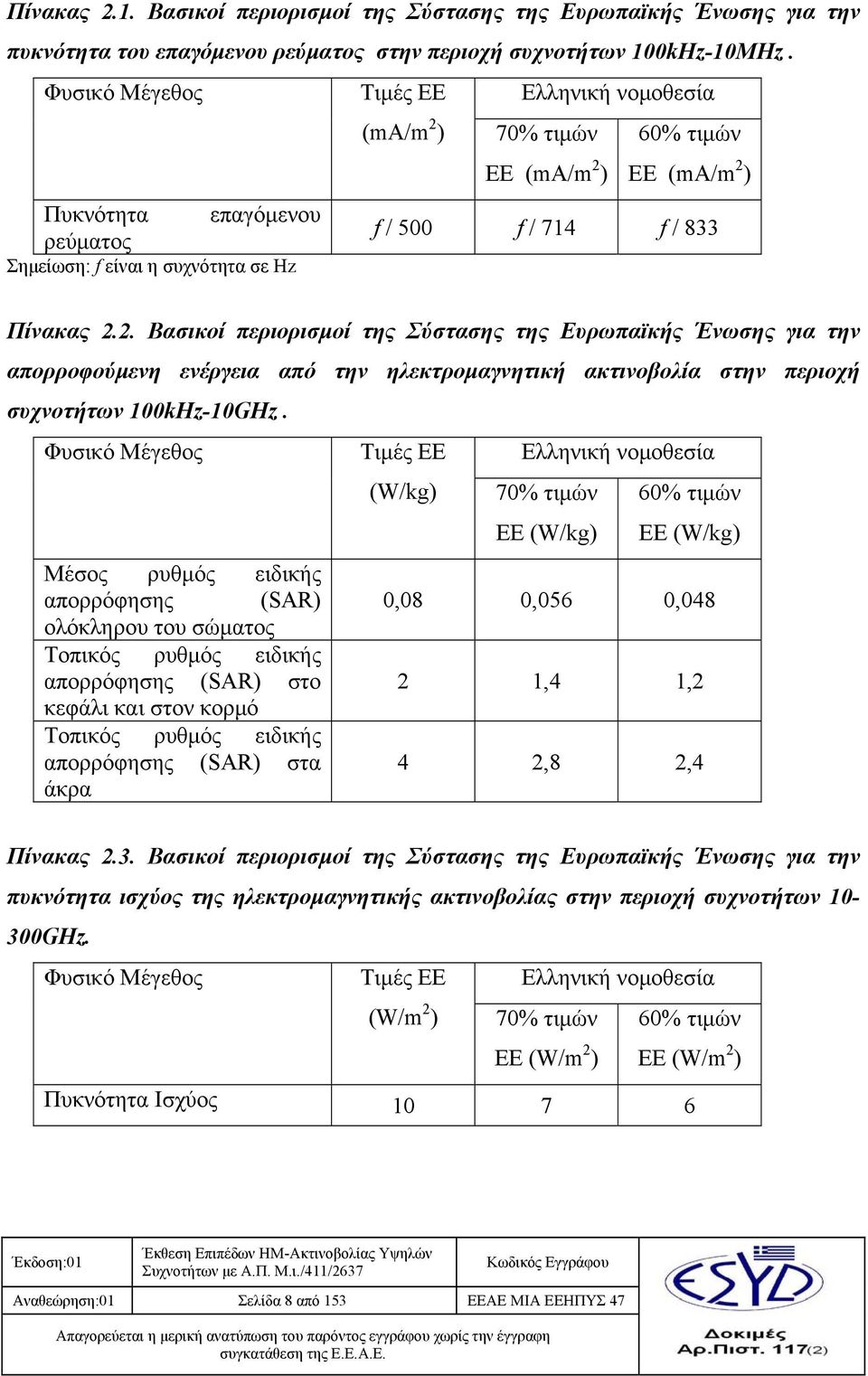 2. Βασικοί περιορισμοί της Σύστασης της Ευρωπαϊκής Ένωσης για την απορροφούμενη ενέργεια από την ηλεκτρομαγνητική ακτινοβολία στην περιοχή συχνοτήτων 100kHz10GHz.