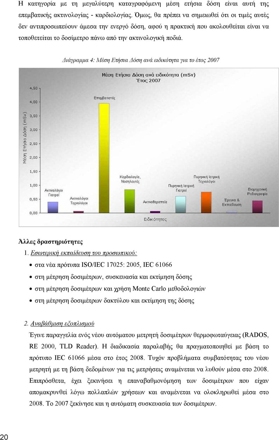 Διάγραμμα 4: Μέση Ετήσια Δόση ανά ειδικότητα για το έτος 2007 Άλλες δραστηριότητες 1.