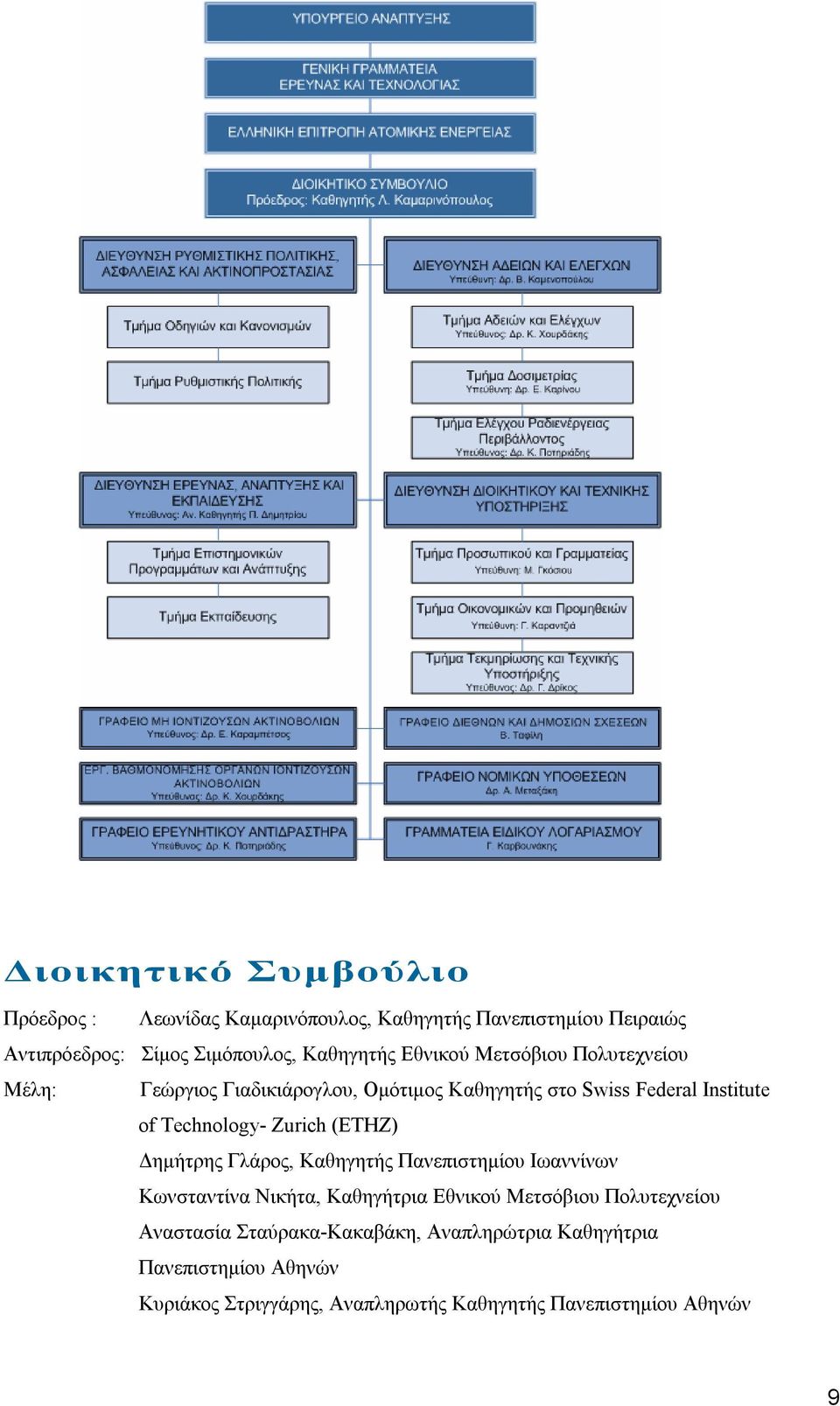 Technology- Zurich (ETHZ) Δημήτρης Γλάρος, Καθηγητής Πανεπιστημίου Ιωαννίνων Κωνσταντίνα Νικήτα, Καθηγήτρια Εθνικού Μετσόβιου