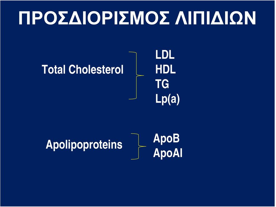 Cholesterol LDL HDL