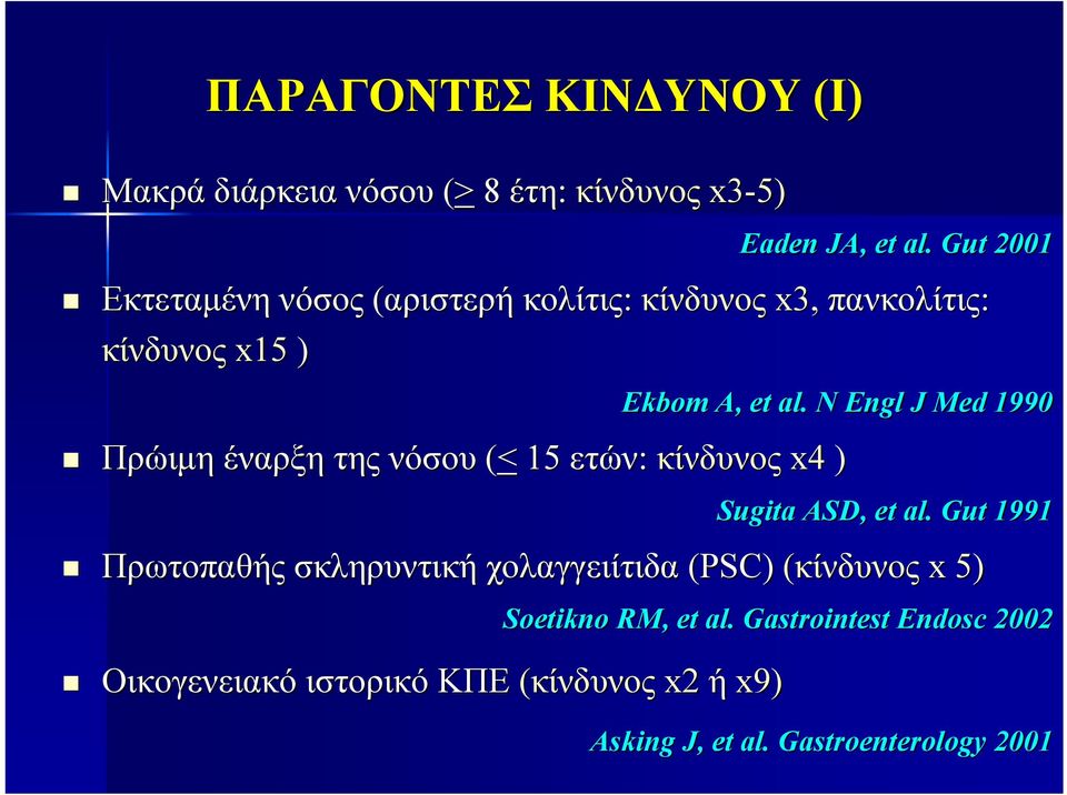 N Engl J Med 1990 Πρώιμη έναρξη της νόσου (< 15 ετών: κίνδυνος x4 ) Sugita ASD, et al.