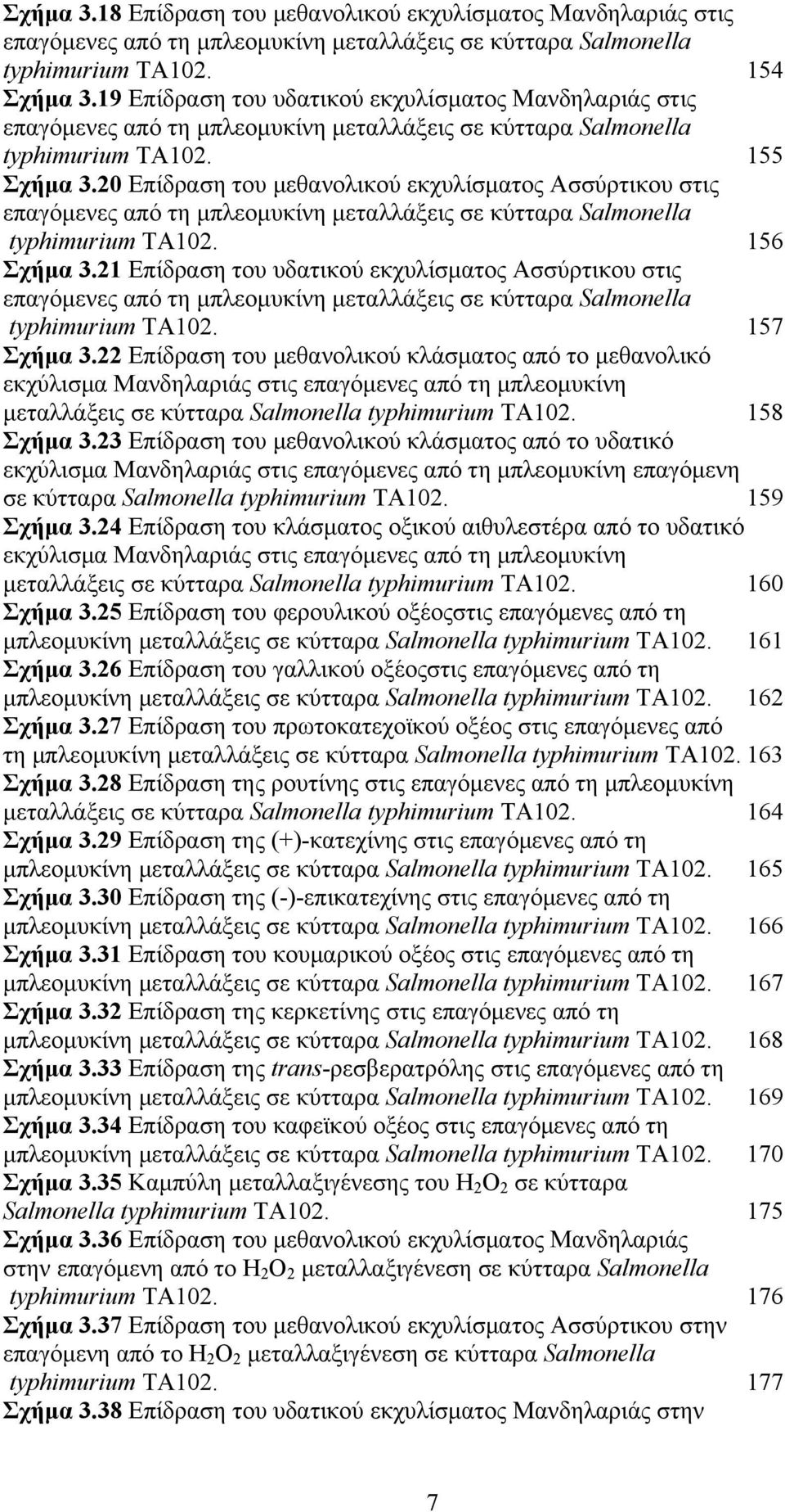 20 Επίδραση του µεθανολικού εκχυλίσµατος Ασσύρτικου στις επαγόµενες από τη µπλεοµυκίνη µεταλλάξεις σε κύτταρα Salmonella typhimurium TA102. 156 Σχήµα 3.