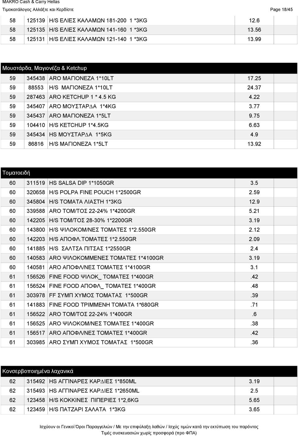 77 59 345437 ARO ΜΑΓΙΟΝΕΖΑ 1*5LT 9.75 59 104410 H/S KETCHUP 1*4.5KG 6.63 59 345434 HS ΜΟΥΣΤΑΡ Α 1*5KG 4.9 59 86816 H/S ΜΑΓΙΟΝΕΖΑ 1*5LT 13.92 Τοµατοειδή 60 311519 HS SALSA DIP 1*1050GR 3.