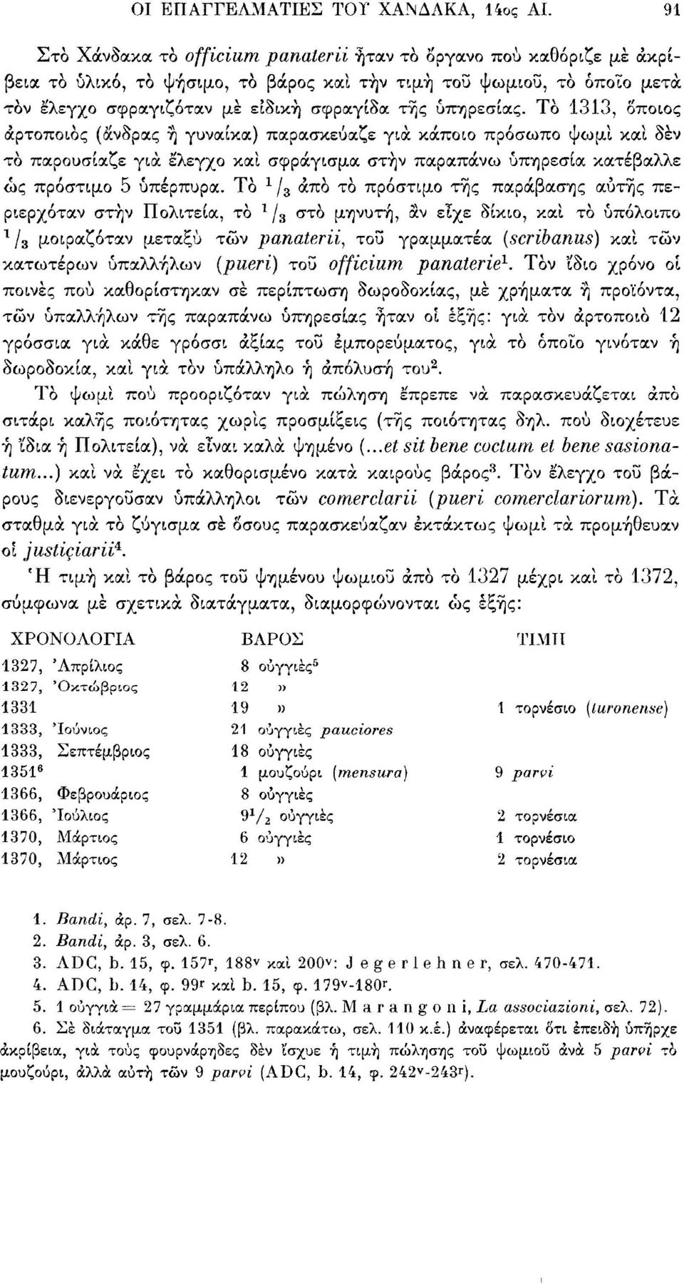 υπηρεσίας. Τό 1313, δποιος αρτοποιός (άνδρας ή γυναίκα) παρασκεύαζε για κάποιο πρόσωπο ψωμί καί δέν τό παρουσίαζε για έλεγχο καί σφράγισμα στην παραπάνω υπηρεσία κατέβαλλε ως πρόστιμο 5 ύπέρπυρα.