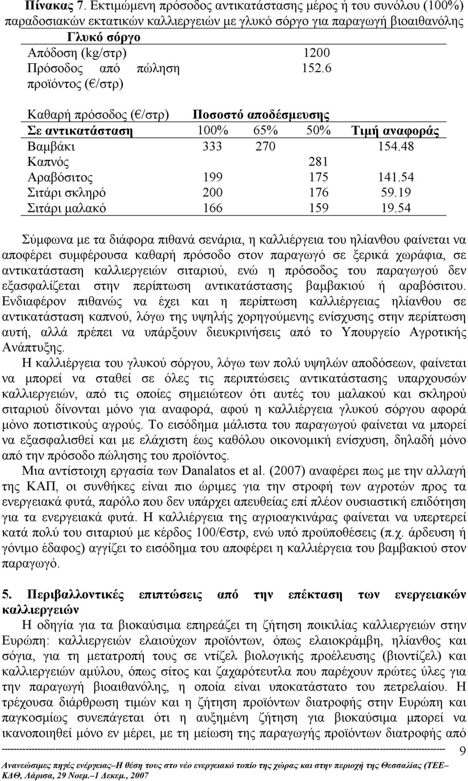 6 προϊόντος ( /στρ) Καθαρή πρόσοδος ( /στρ) Ποσοστό αποδέσµευσης Σε αντικατάσταση 100% 65% 50% Τιµή αναφοράς Βαµβάκι 333 270 154.48 Καπνός 281 Αραβόσιτος 199 175 141.54 Σιτάρι σκληρό 200 176 59.