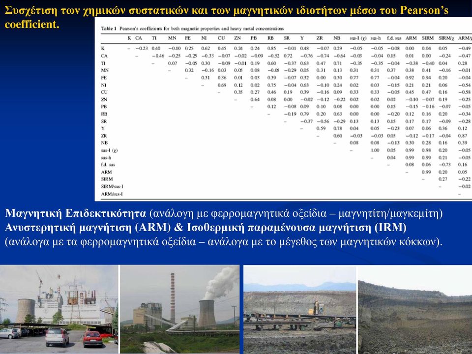 Μαγνητική Επιδεκτικότητα (ανάλογη με φερρομαγνητικά οξείδια μαγνητίτη/μαγκεμίτη)