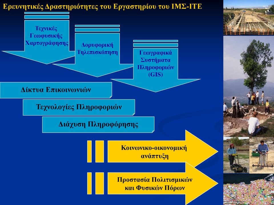 Πληροφοριών (GIS) Δίκτυα Επικοινωνιών Τεχνολογίες Πληροφοριών Διάχυση