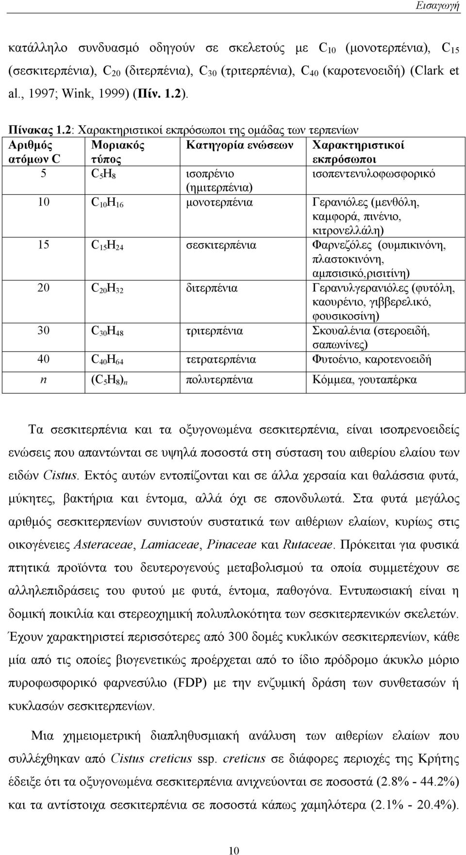 2: Χαρακτηριστικοί εκπρόσωποι της ομάδας των τερπενίων Αριθμός ατόμων C Μοριακός τύπος Κατηγορία ενώσεων Χαρακτηριστικοί εκπρόσωποι 5 C 5 H 8 ισοπρένιο ισοπεντενυλοφωσφορικό (ημιτερπένια) 10 C 10 H