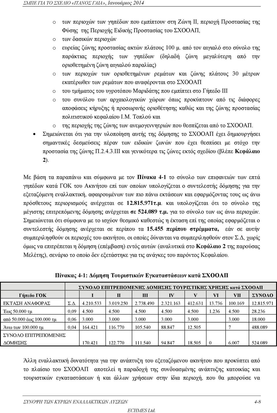 εκατέρωθεν των ρεμάτων που αναφέρονται στο ΣΧΟΟΑΠ o του τμήματος του υγροτόπου Μαριδάτης που εμπίπτει στο Γήπεδο ΙΙΙ o του συνόλου των αρχαιολογικών χώρων όπως προκύπτουν από τις διάφορες αποφάσεις