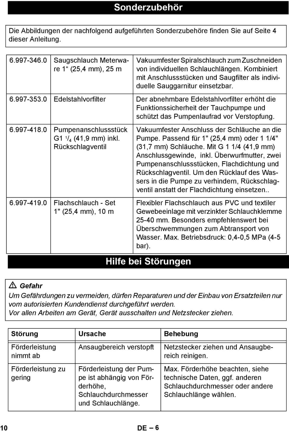 Kombiniert mit Anschlussstücken und Saugfilter als individuelle Sauggarnitur einsetzbar. 6.997-353.