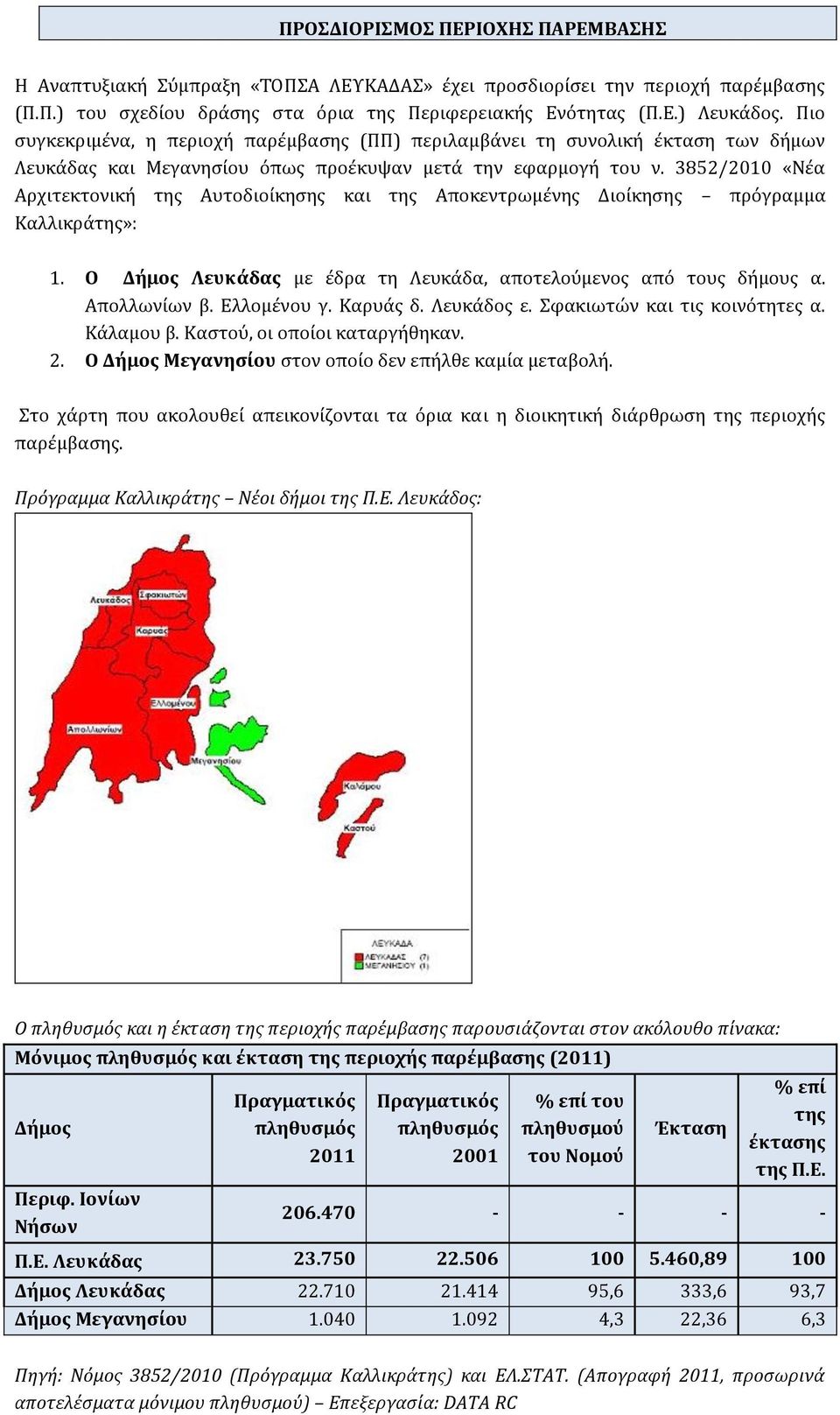 3852/2010 «Νέα Αρχιτεκτονική της Αυτοδιοίκησης και της Αποκεντρωμένης Διοίκησης πρόγραμμα Καλλικράτης»: 1. Ο Δήμος Λευκάδας με έδρα τη Λευκάδα, αποτελούμενος από τους δήμους α. Απολλωνίων β.