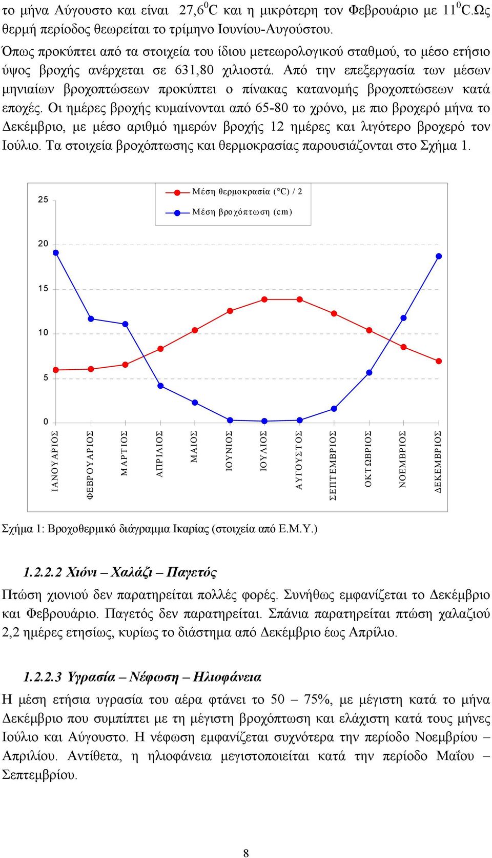 Από την επεξεργασία των µέσων µηνιαίων βροχοπτώσεων προκύπτει ο πίνακας κατανοµής βροχοπτώσεων κατά εποχές.