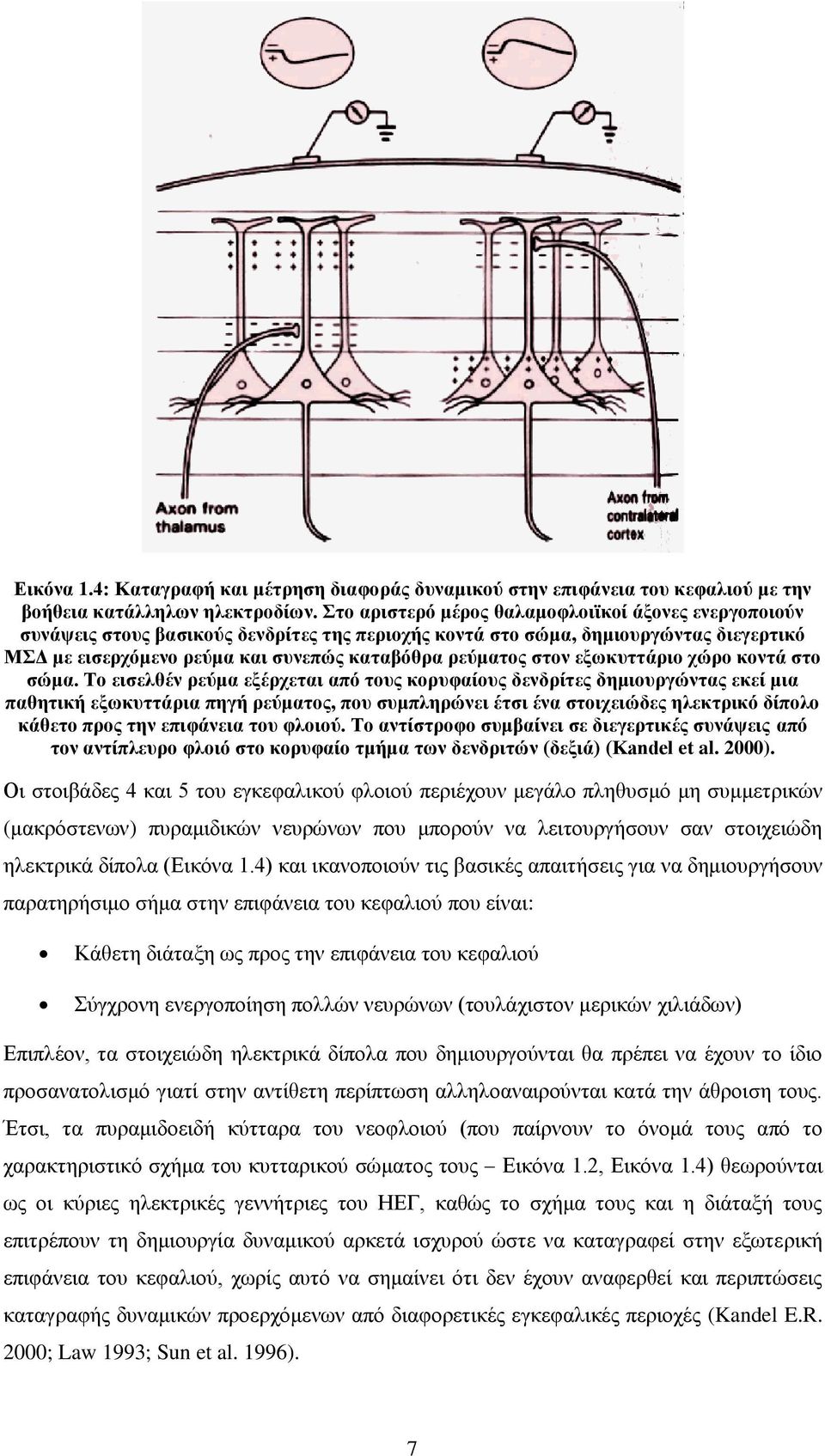 ζηνλ εμσθπηηάξην ρώξν θνληά ζην ζώκα.