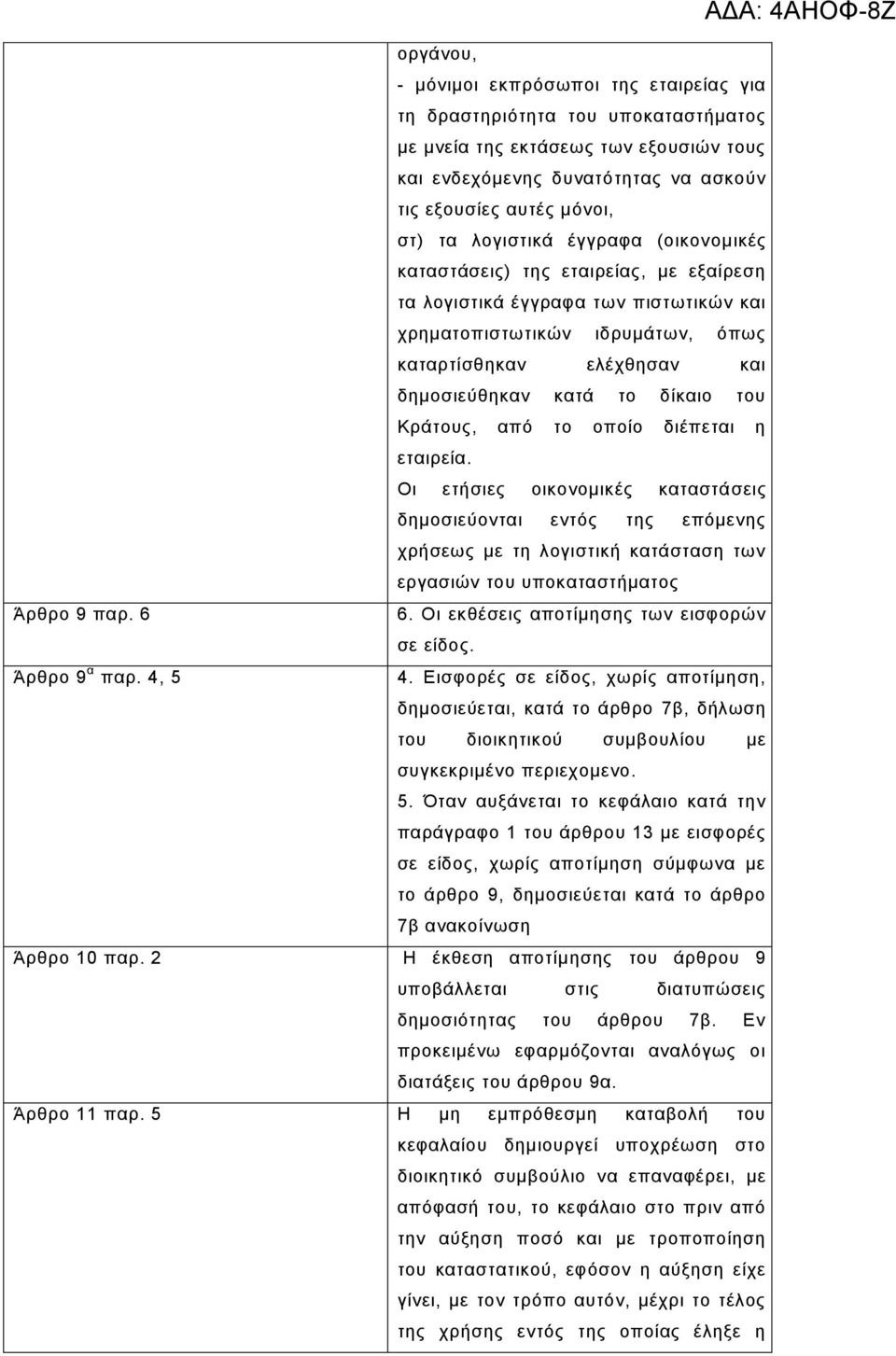 δίθαην ηνπ Κξάηνπο, από ην νπνίν δηέπεηαη ε εηαηξεία.