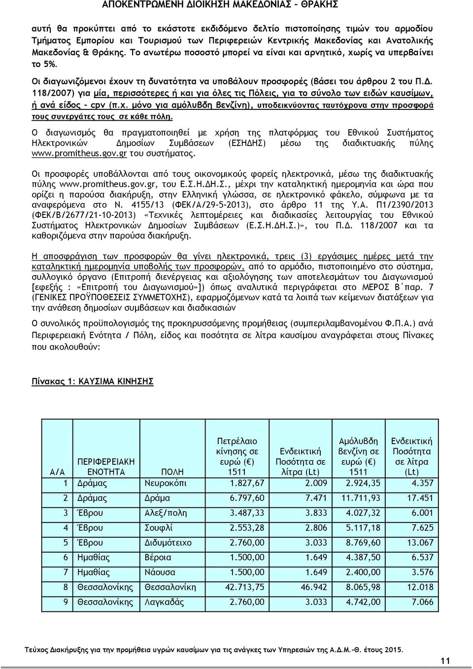 118/2007) για μία, περισσότερες ή και για όλες τις Πόλεις, για το σύνολο των ειδών καυσίμων, ή ανά είδος - cpv (π.χ.