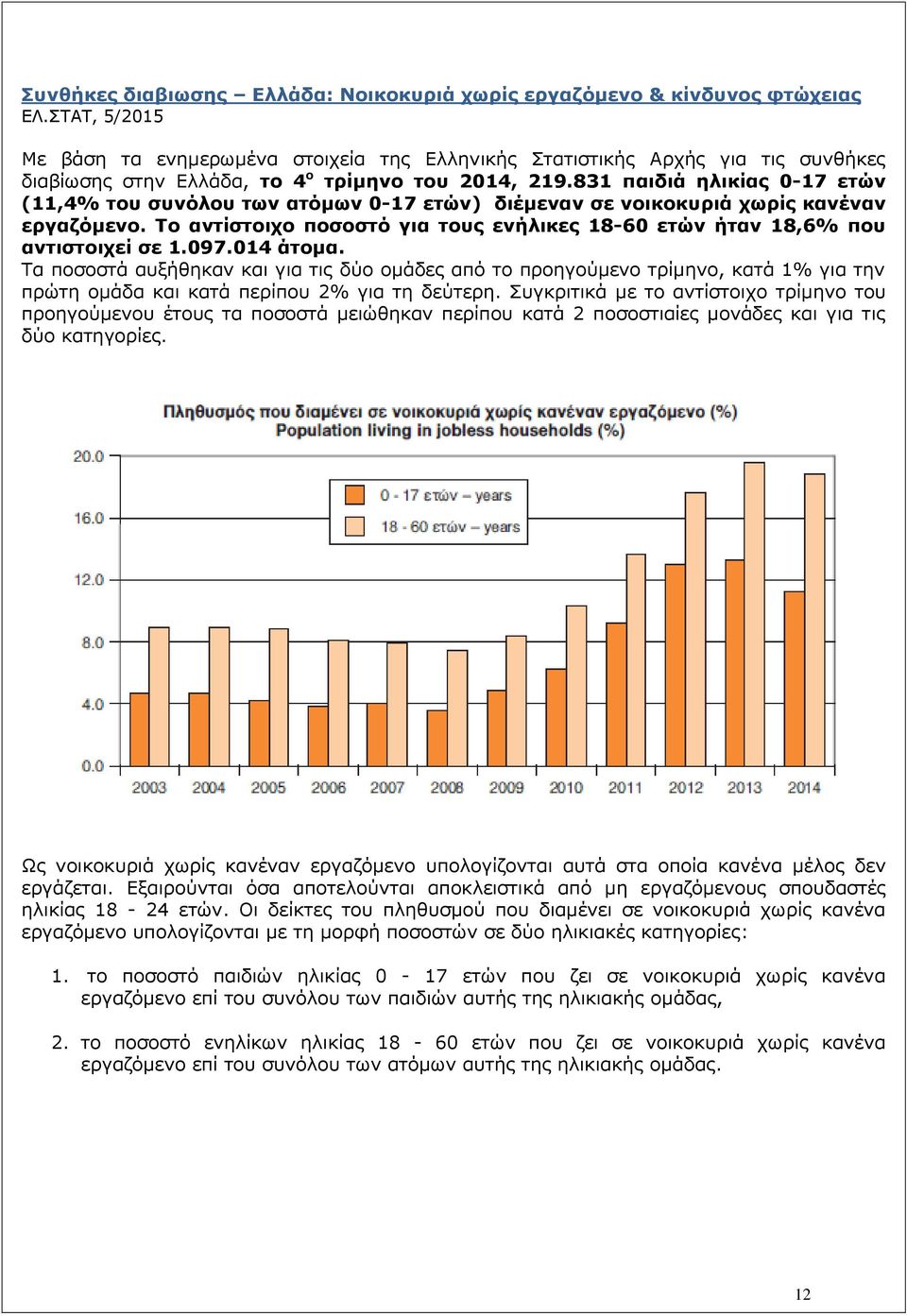 831 παιδιά ηλικίας 0-17 ετών (11,4% του συνόλου των ατόμων 0-17 ετών) διέμεναν σε νοικοκυριά χωρίς κανέναν εργαζόμενο.