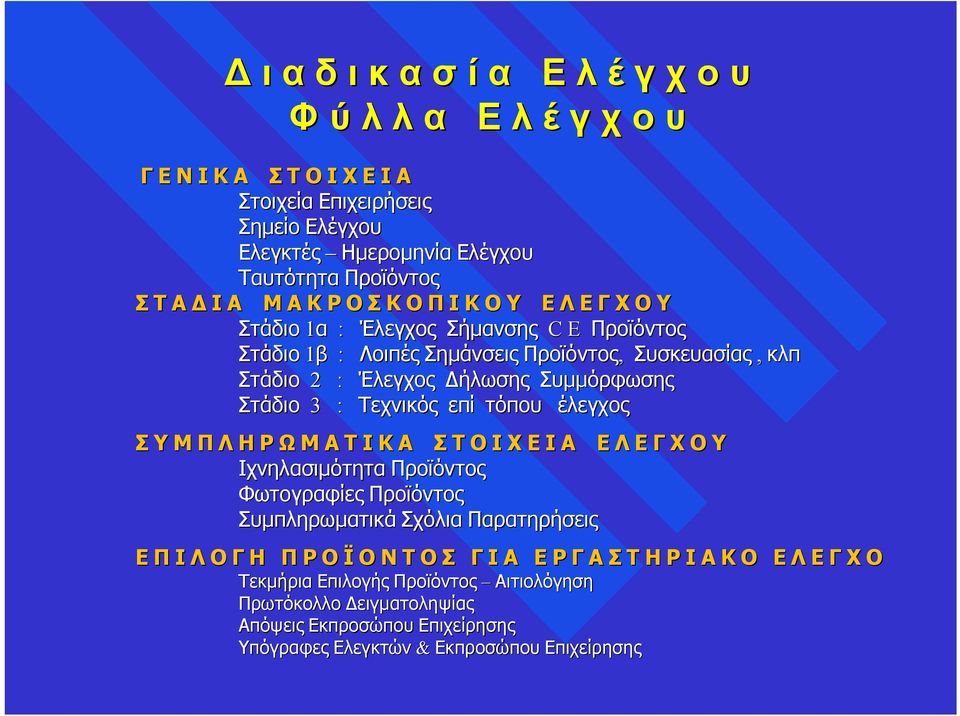 Τεχνικός επί τόπου έλεγχος Σ Υ Μ Π Λ Η Ρ Ω Μ Α Τ Ι Κ Α Σ Τ Ο Ι Χ Ε Ι Α Ε Λ Ε Γ Χ Ο Υ Ιχνηλασιμότητα Προϊόντος Φωτογραφίες Προϊόντος Συμπληρωματικά Σχόλια Παρατηρήσεις Ε Π Ι Λ Ο Γ Η Π Ρ Ο Ϊ