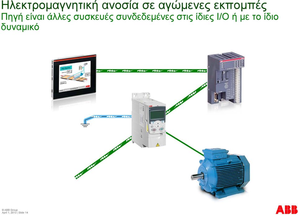 συνδεδεμένες στις ίδιες Ι/Ο ή με το