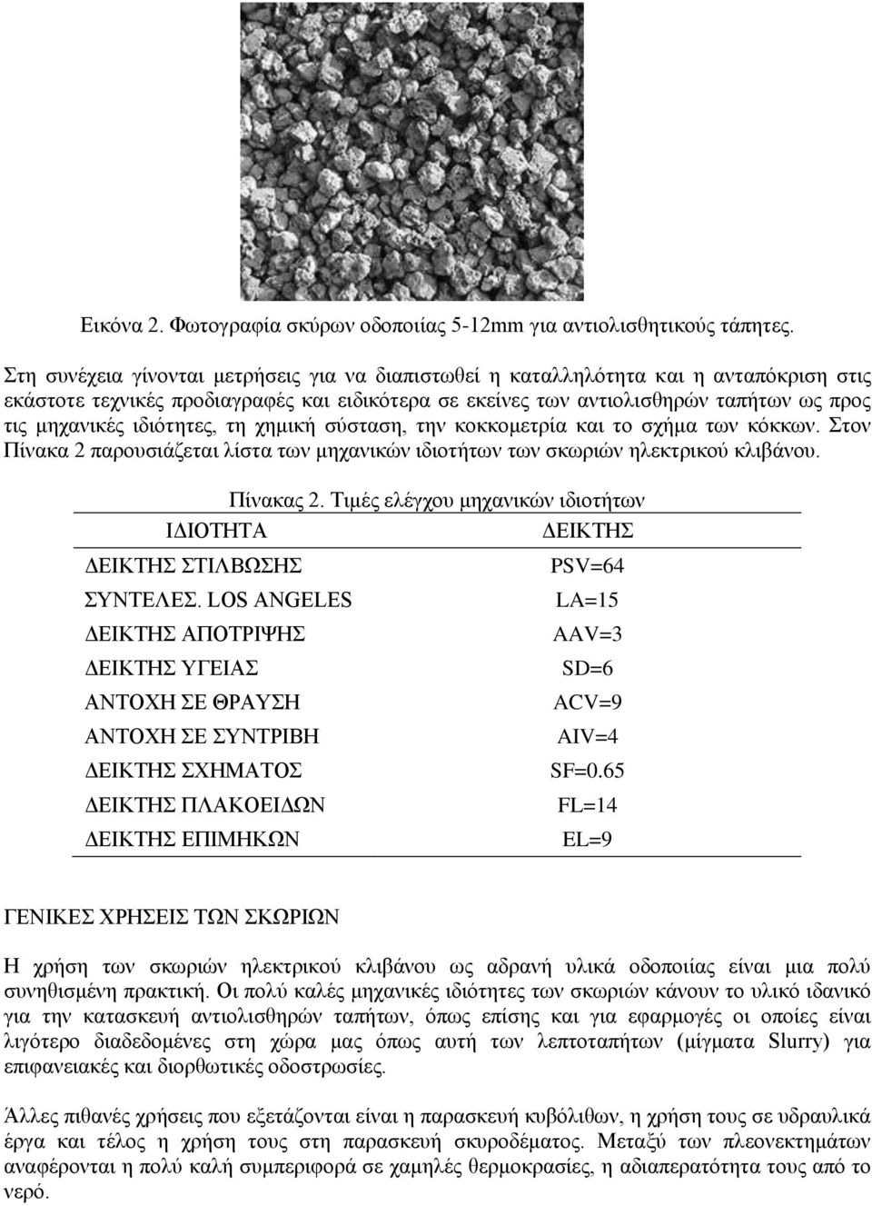 ιδιότητες, τη χημική σύσταση, την κοκκομετρία και το σχήμα των κόκκων. Στον Πίνακα 2 παρουσιάζεται λίστα των μηχανικών ιδιοτήτων των σκωριών ηλεκτρικού κλιβάνου. Πίνακας 2.