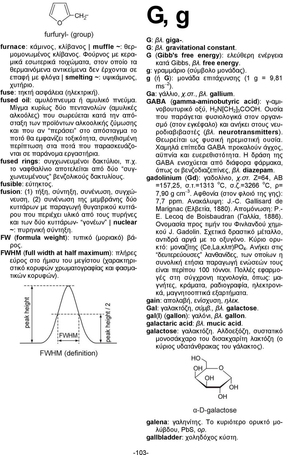 fused oil: αµυλόπνευµα ή αµυλικό πνεύµα.