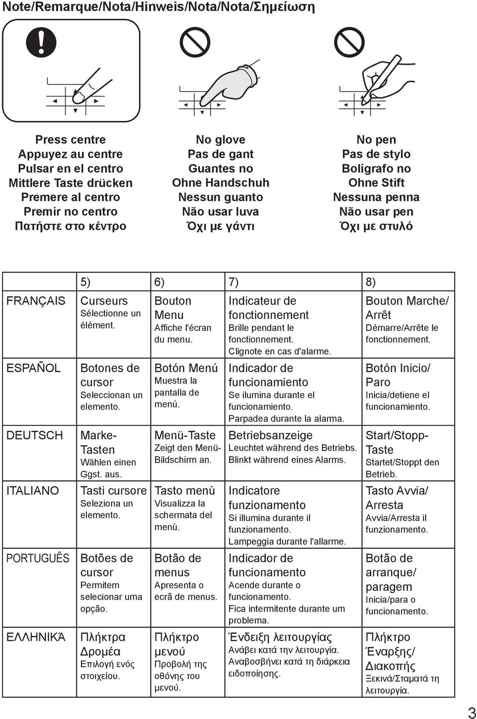 EΛΛΗΝΙΚΆ 5) 6) 7) 8) Curseurs Sélectionne un élément. Botones de cursor Seleccionan un elemento. Marke- Tasten Wählen einen Ggst. aus. Tasti cursore Seleziona un elemento.