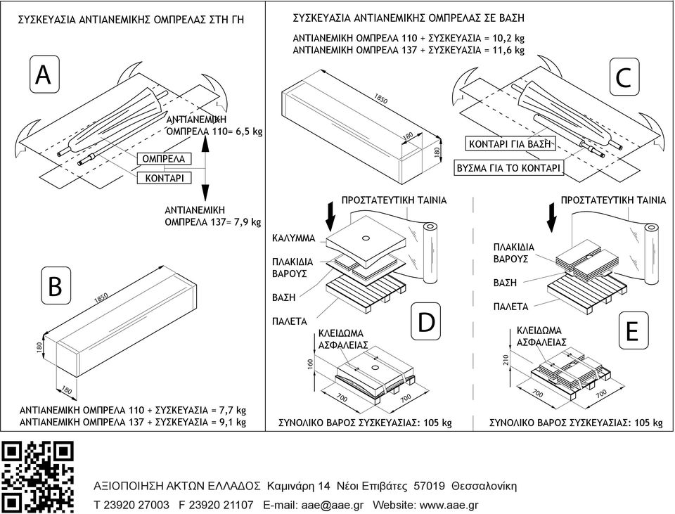 ΒΑΡΟΥΣ ΒΑΣΗ ΠΑΛΕΤΑ ΚΛΕΙΔΩΜΑ ΠΛΑΚΙΔΙΑ ΒΑΡΟΥΣ ΒΑΣΗ ΠΑΛΕΤΑ ΚΛΕΙΔΩΜΑ E 160 210 ΑΝΤΙΑΝΕΜΙΚΗ ΟΜΠΡΕΛΑ 110 + ΣΥΣΚΕΥΑΣΙΑ = 7,7 kg ΑΝΤΙΑΝΕΜΙΚΗ ΟΜΠΡΕΛΑ 137 + ΣΥΣΚΕΥΑΣΙΑ = 9,1 kg ΣΥΝΟΛΙΚΟ ΒΑΡΟΣ