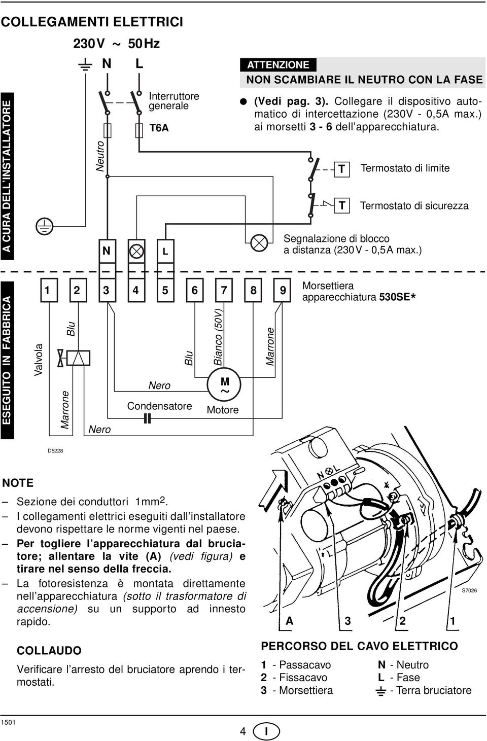 T T Termostato di limite Termostato di sicurezza Segnalazione di blocco a distanza (30V - 0,5A max.