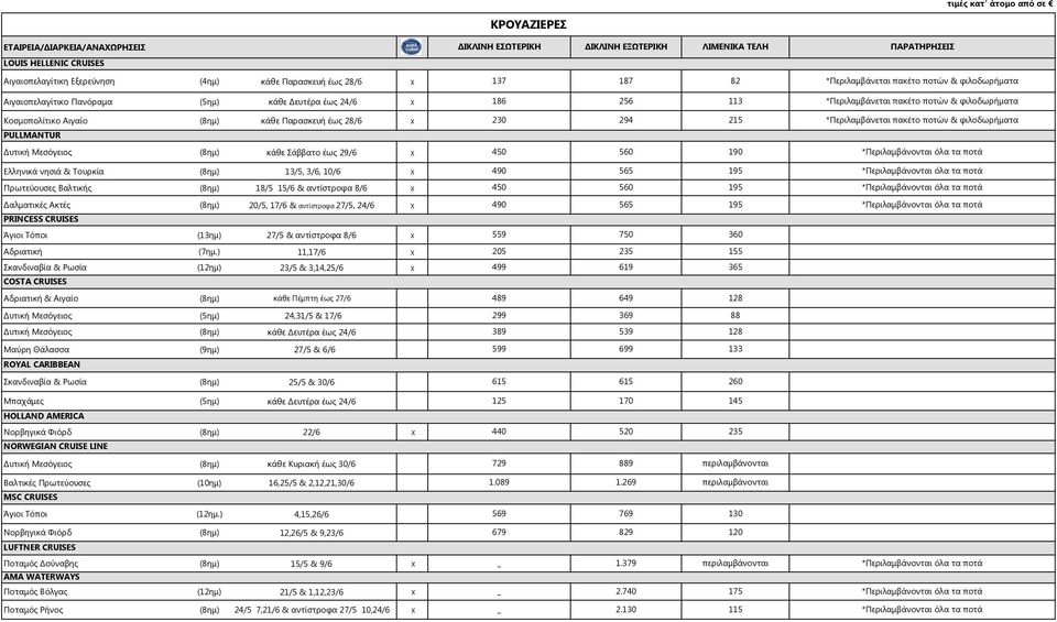 Παρασκευή έως 28/6 x 230 294 215 *Περιλαμβάνεται πακέτο ποτών & φιλοδωρήματα PULLMANTUR Δυτική Μεσόγειος (8ημ) κάθε Σάββατο έως 29/6 x 450 560 190 Ελληνικά νησιά & Τουρκία (8ημ) 13/5, 3/6, 10/6 x