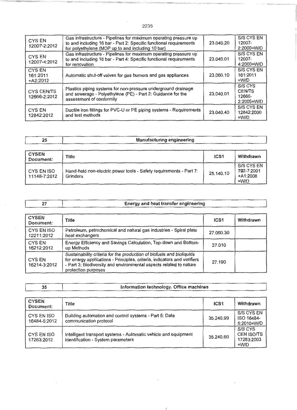 requirements for renovation Automatic shut-off valves for gas burners and gas appliances Plastics piping systems for non-pressure underground drainage and sewerage - Polyethylene (PE) - Part 2: