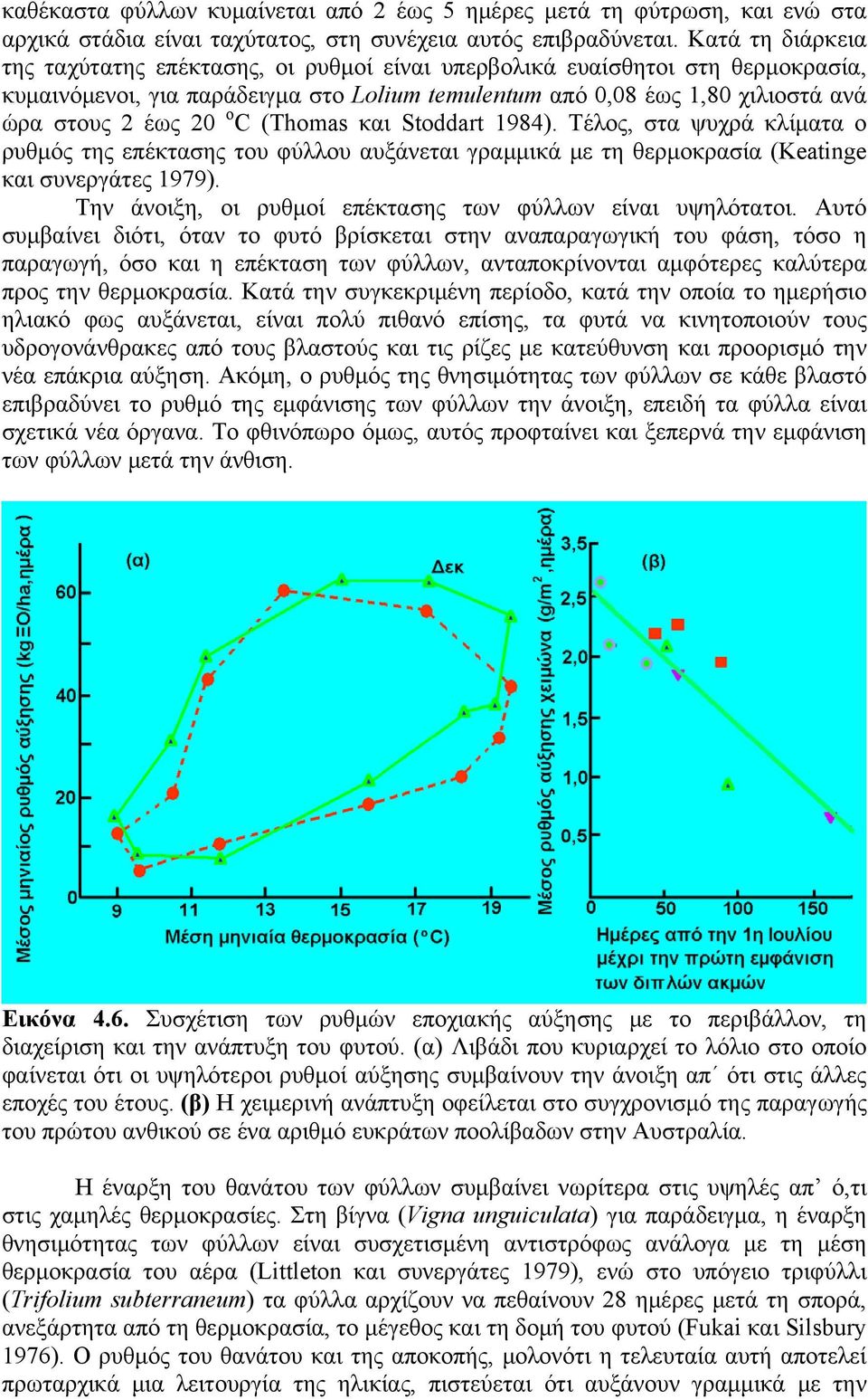 C (Thomas και Stoddart 1984). Τέλος, στα ψυχρά κλίματα ο ρυθμός της επέκτασης του φύλλου αυξάνεται γραμμικά με τη θερμοκρασία (Keatinge και συνεργάτες 1979).