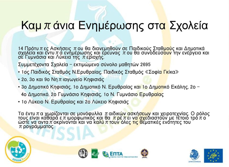 Ερυθραίας, Παιδικός Σταθμός «Σοφία Γκίκα» 2ο, 3ο και 9ο Νηπιαγωγείο Κηφισιάς 3ο Δημοτικό Κηφισιάς, 1ο Δημοτικό Ν. Ερυθραίας και 1ο Δημοτικό Εκάλης, 2ο 4ο Δημοτικό, 2ο Γυμνάσιο Κηφισιάς, 1ο Ν.