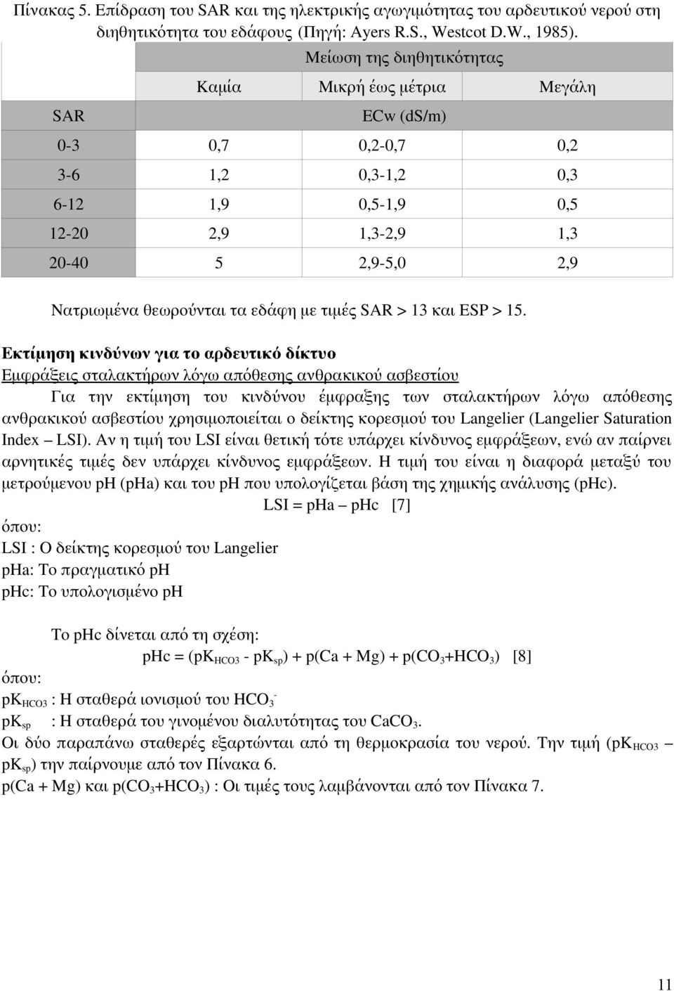 εδάφη με τιμές SAR > 13 και ESP > 15.