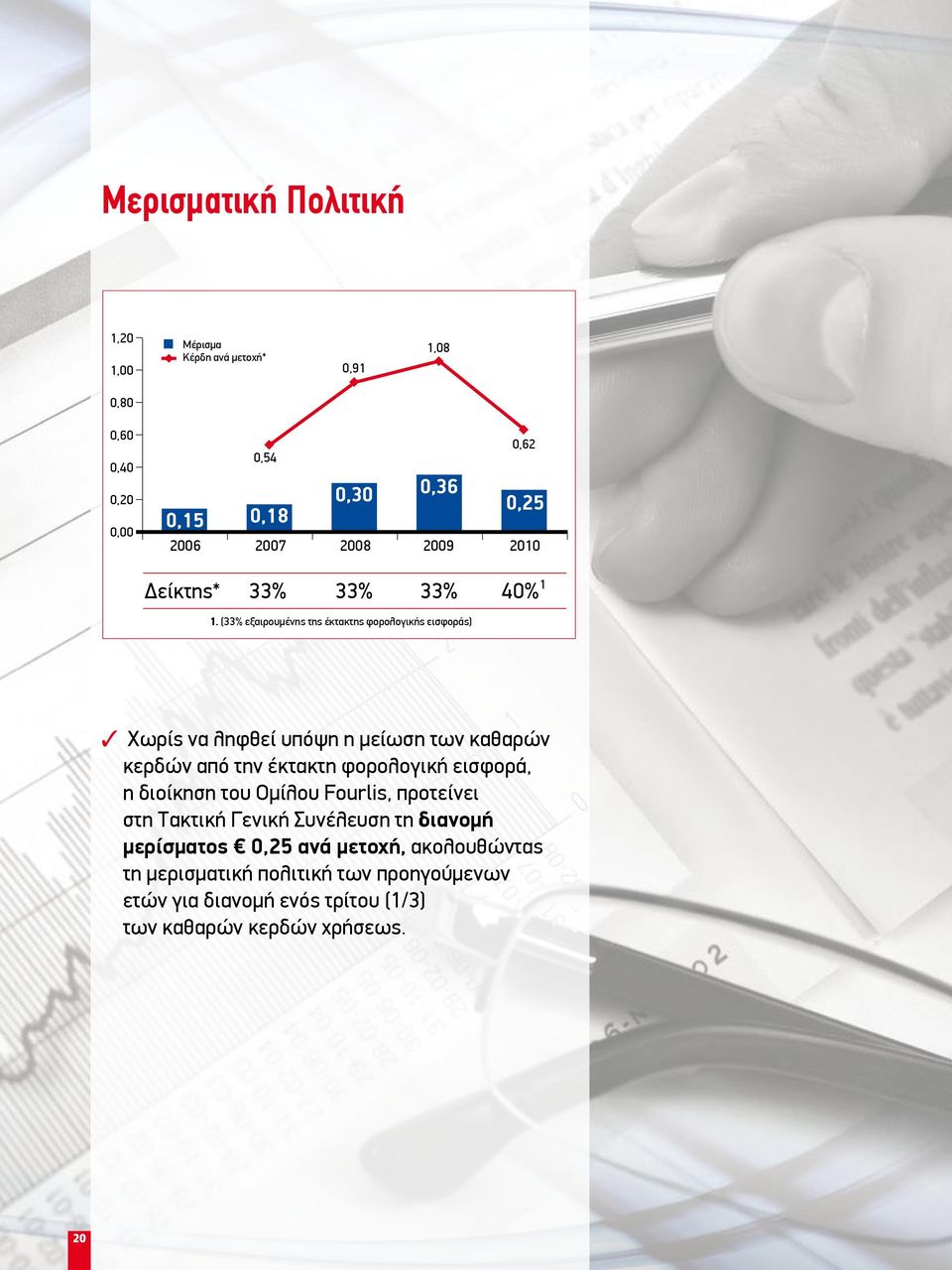 (33% εξαιρουμένης της έκτακτης φορολογικής εισφοράς) 3 Χωρίς να ληφθεί υπόψη η μείωση των καθαρών κερδών από την έκτακτη φορολογική