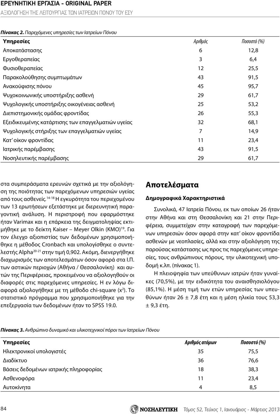 Ψυχοκοινωνικής υποστήριξης ασθενή 29 61,7 Ψυχολογικής υποστήριξης οικογένειας ασθενή 25 53,2 Διεπιστημονικής ομάδας φροντίδας 26 55,3 Εξειδικευμένης κατάρτισης των επαγγελματιών υγείας 32 68,1