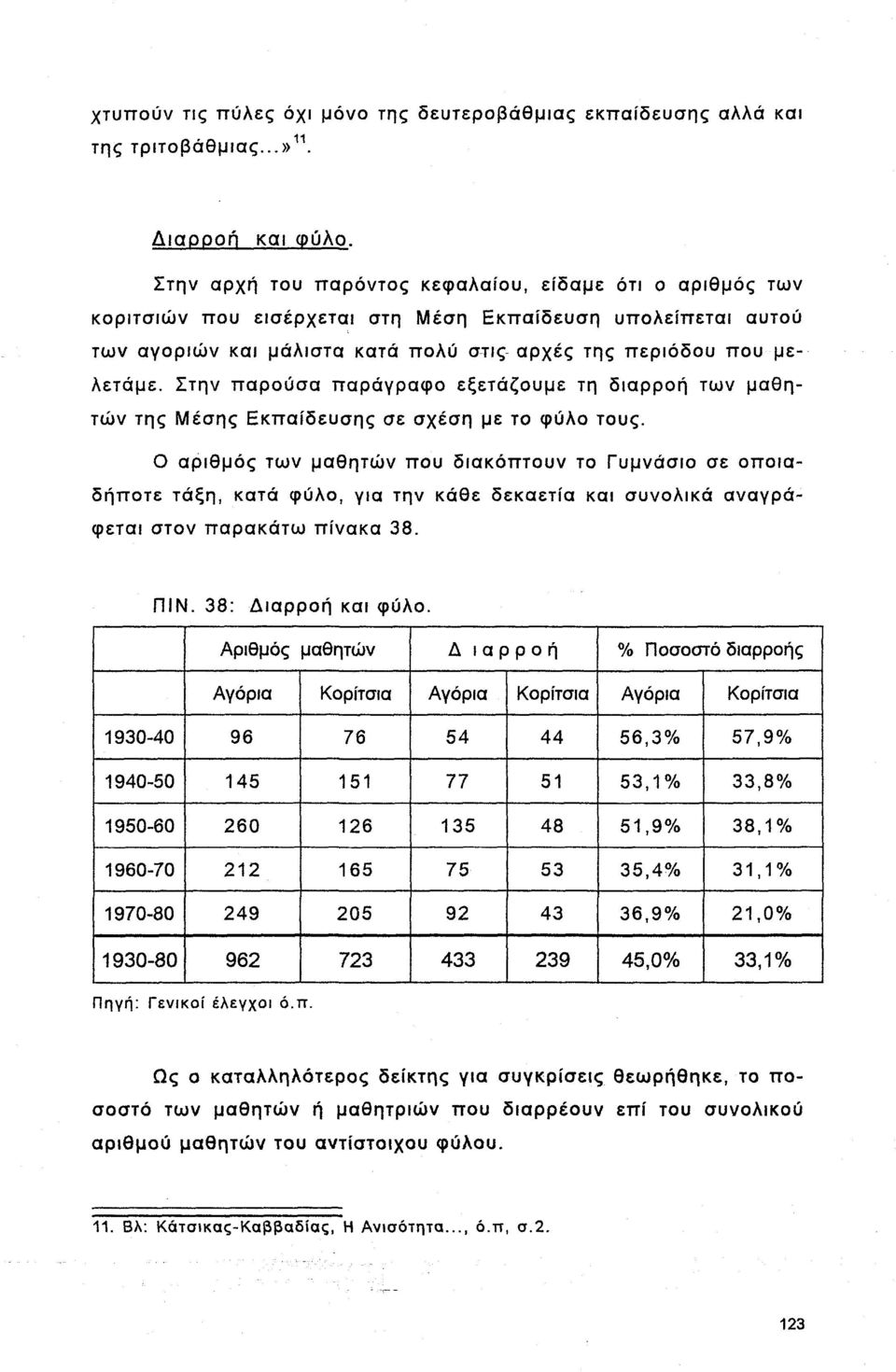 Στην παρούσα παράγραφο εξετάζουμε τη διαρροή των μαθητών της Μέσης Εκπαίδευσης σε σχέση με το φύλο τους.