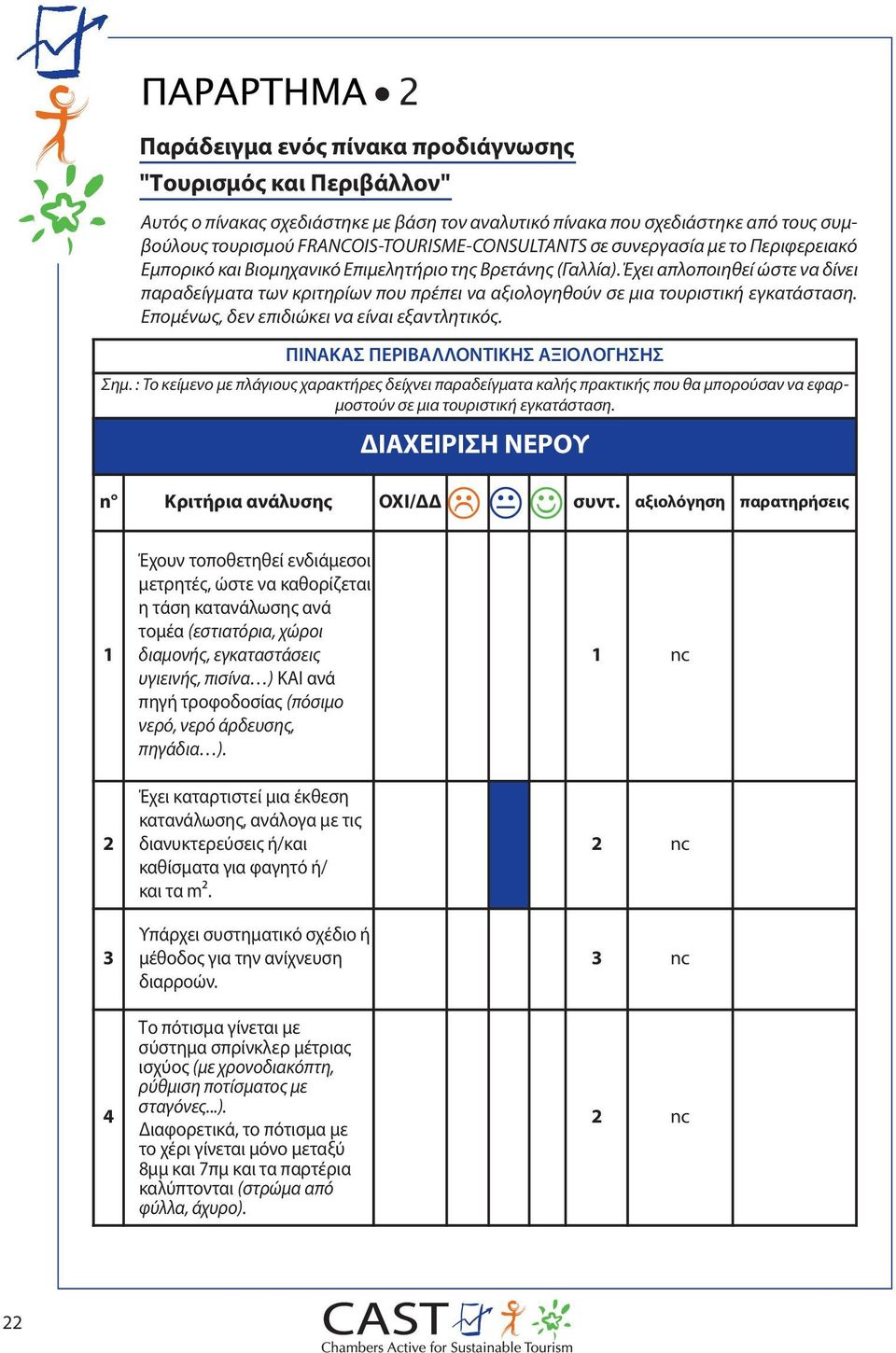 Έχει απλοποιηθεί ώστε να δίνει παραδείγματα των κριτηρίων που πρέπει να αξιολογηθούν σε μια τουριστική εγκατάσταση. Επομένως, δεν επιδιώκει να είναι εξαντλητικός.