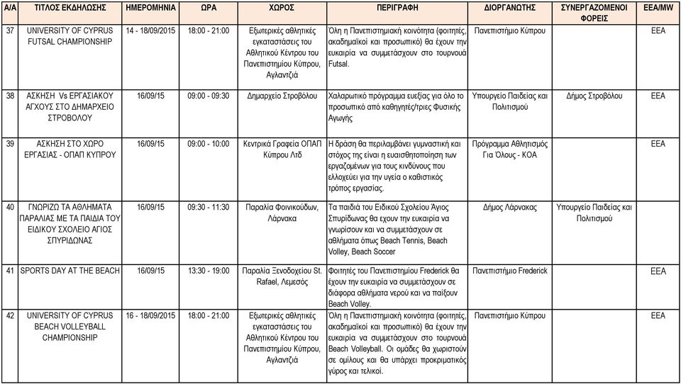 Πανεπιστήμιο Κύπρου / 38 ΑΣΚΗΣΗ Vs ΕΡΓΑΣΙΑΚΟΥ ΑΓΧΟΥΣ ΣΤΟ ΔΗΜΑΡΧΕΙΟ ΣΤΡΟΒΟΛΟΥ 16/09/15 09:00-09:30 Δημαρχείο Στροβόλου Χαλαρωτικό πρόγραμμα ευεξίας για όλο το προσωπικό από καθηγητές/τριες Φυσικής