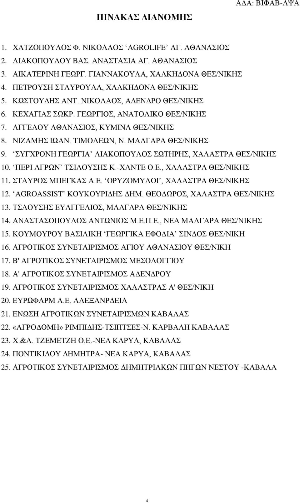 ΤΙΜΟΛΕΩΝ, Ν. ΜΑΛΓΑΡΑ ΘΕΣ/ΝΙΚΗΣ 9. ΣΥΓΧΡΟΝΗ ΓΕΩΡΓΙΑ ΛΙΑΚΟΠΟΥΛΟΣ ΣΩΤΗΡΗΣ, ΧΑΛΑΣΤΡΑ ΘΕΣ/ΝΙΚΗΣ 10. ΠΕΡΙ ΑΓΡΩΝ ΤΣΙΑΟΥΣΗΣ Κ.-ΧΑΝΤΕ Ο.Ε., ΧΑΛΑΣΤΡΑ ΘΕΣ/ΝΙΚΗΣ 11. ΣΤΑΥΡΟΣ ΜΠΕΓΚΑΣ Α.Ε. ΟΡΥΖΟΜΥΛΟΙ, ΧΑΛΑΣΤΡΑ ΘΕΣ/ΝΙΚΗΣ 1.