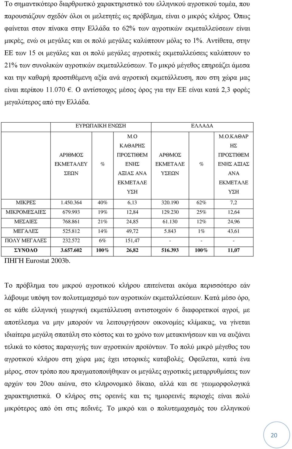 Αντίθετα, στην ΕΕ των 15 οι μεγάλες και οι πολύ μεγάλες αγροτικές εκμεταλλεύσεις καλύπτουν το 21% των συνολικών αγροτικών εκμεταλλεύσεων.