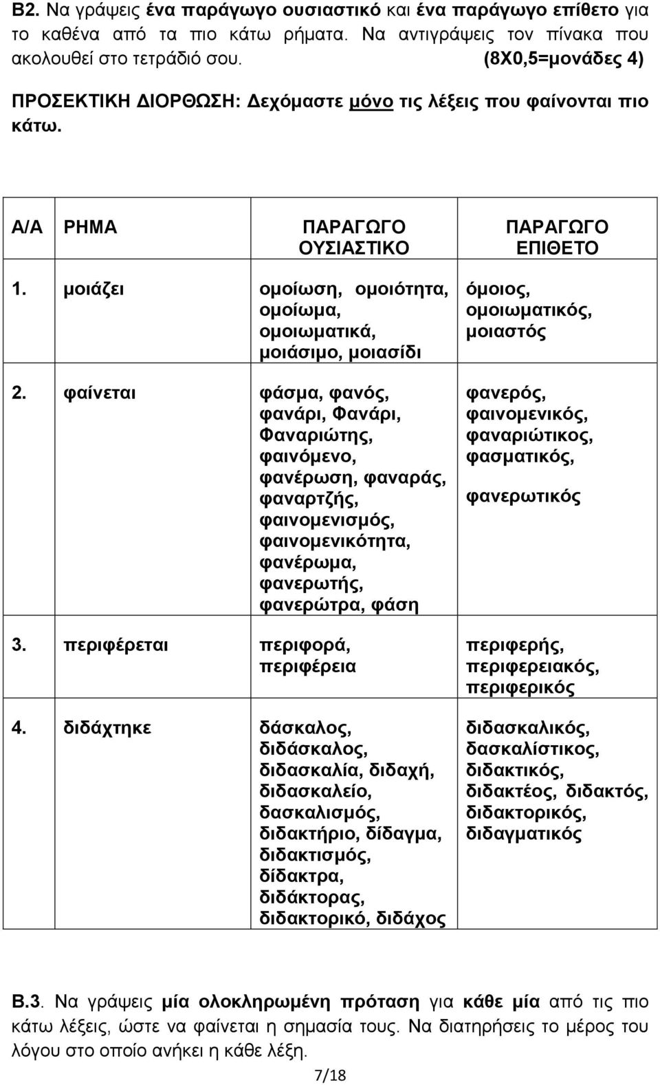 φαίνεται φάσμα, φανός, φανάρι, Φανάρι, Φαναριώτης, φαινόμενο, φανέρωση, φαναράς, φαναρτζής, φαινομενισμός, φαινομενικότητα, φανέρωμα, φανερωτής, φανερώτρα, φάση 3. περιφέρεται περιφορά, περιφέρεια 4.