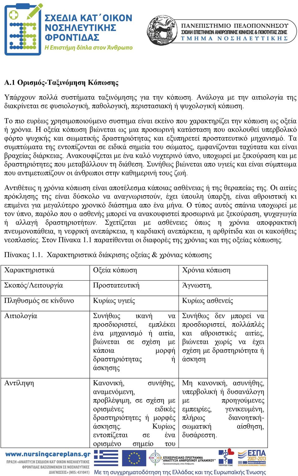 Η οξεία κόπωση βιώνεται ως μια προσωρινή κατάσταση που ακολουθεί υπερβολικό φόρτο ψυχικής και σωματικής δραστηριότητας και εξυπηρετεί προστατευτικό μηχανισμό.