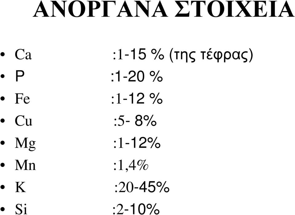 :1-12 % Cu :5-8% Mg :1-12%