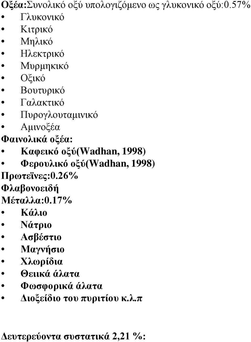 Αμινοξέα Φαινολικά οξέα: Καφεικό οξύ(wadhan, 1998) Φερουλικό οξύ(wadhan, 1998) Πρωτεϊνες:0.