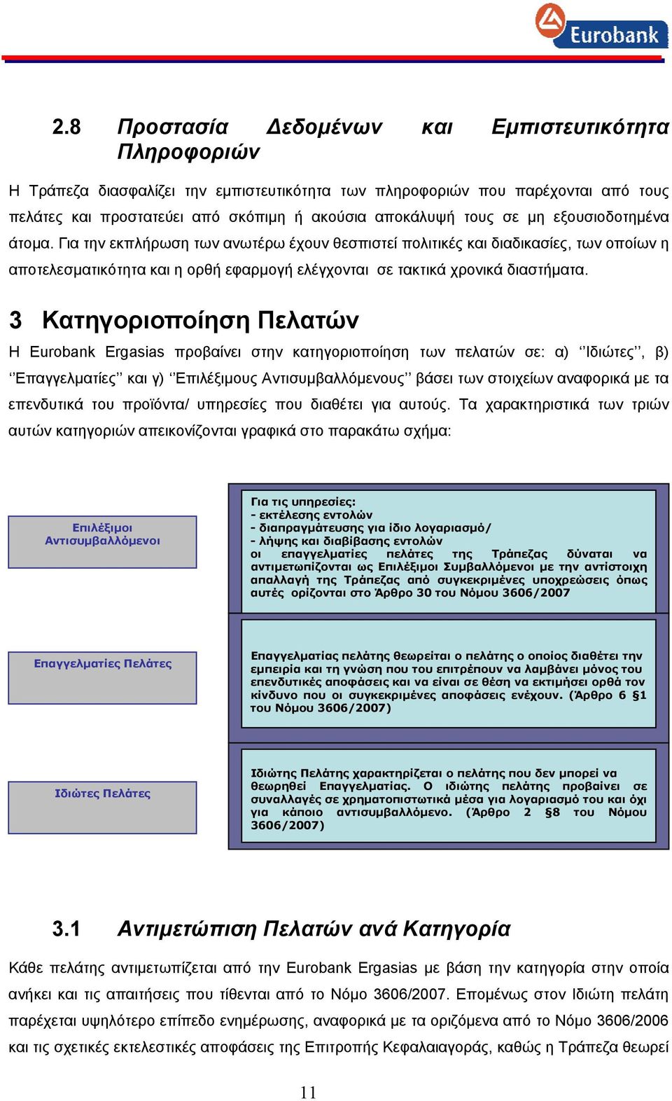 3 Κατηγοριοποίηση Πελατών Η Eurobank Ergasias προβαίνει στην κατηγοριοποίηση των πελατών σε: α) Ιδιώτες, β) Επαγγελματίες και γ) Επιλέξιμους Αντισυμβαλλόμενους βάσει των στοιχείων αναφορικά με τα