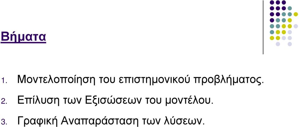 προβλήματος. 2.