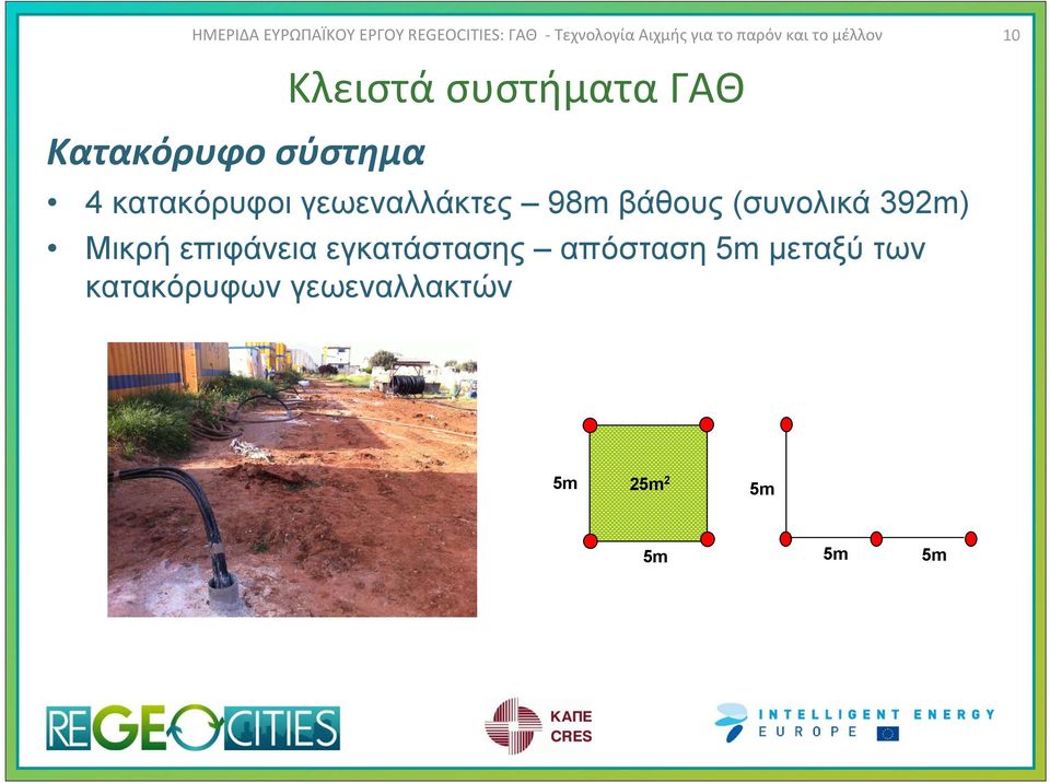 392m) Μικρή επιφάνεια εγκατάστασης απόσταση 5m