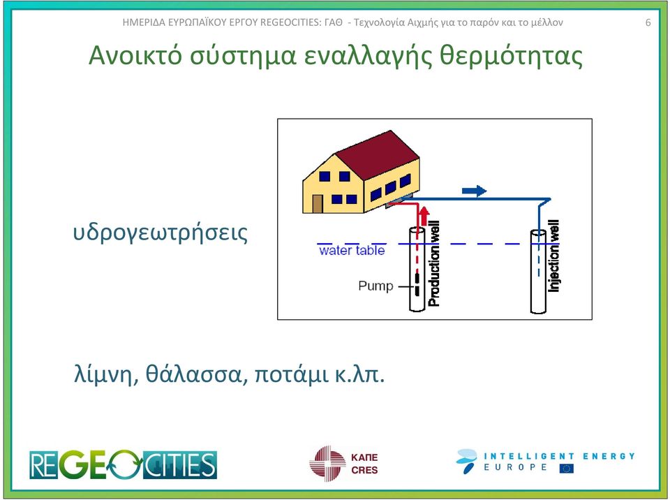 6 υδρογεωτρήσεις