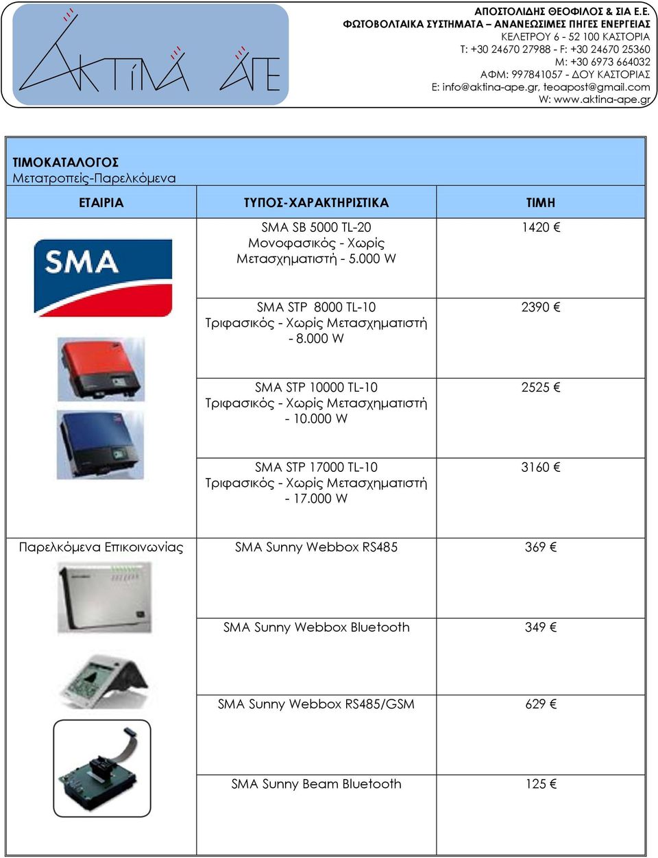 000 W 2525 SMA STP 17000 TL-10-17.