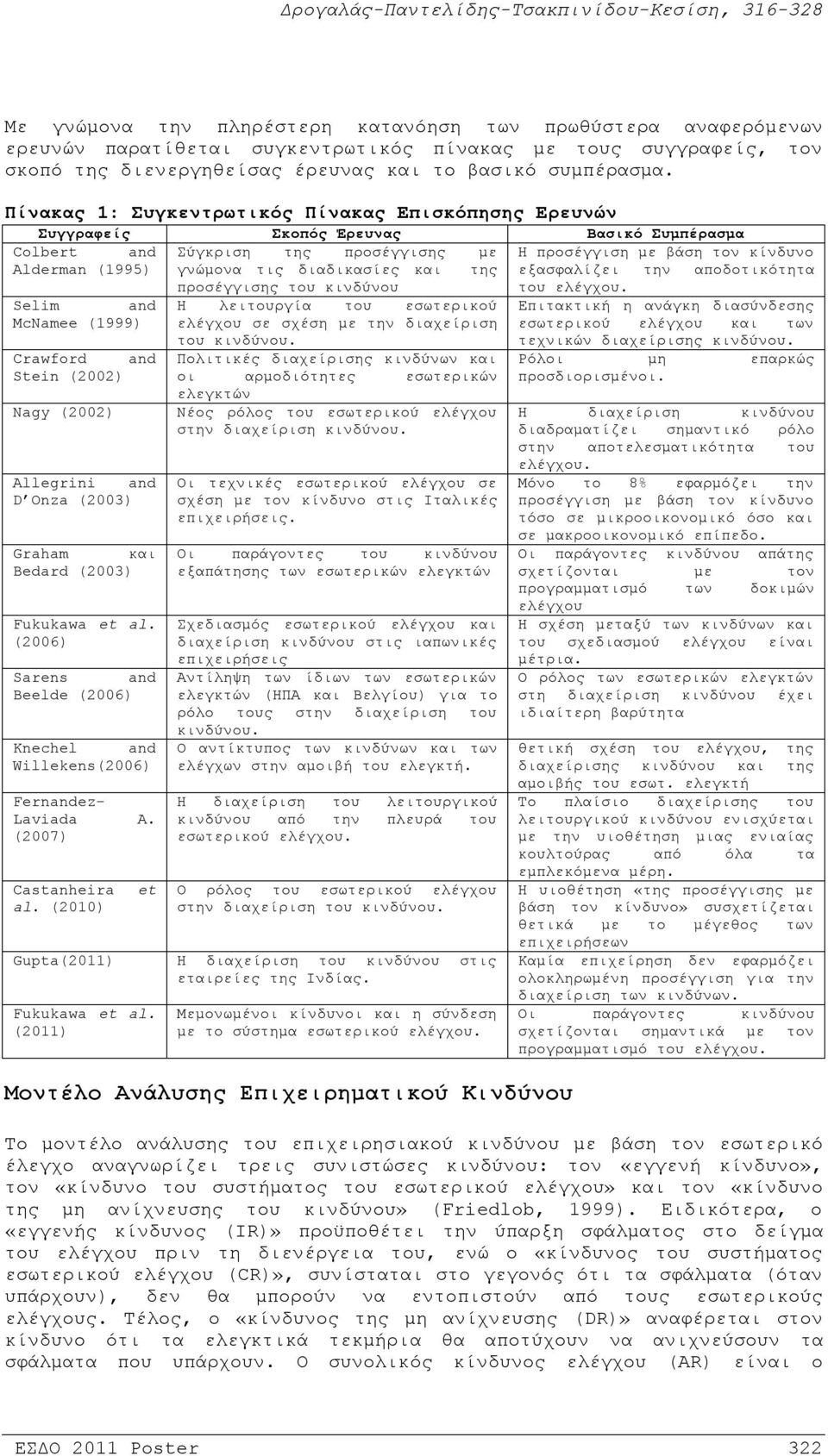 διαδικασίες και της εξασφαλίζει την αποδοτικότητα προσέγγισης του κινδύνου του ελέγχου.